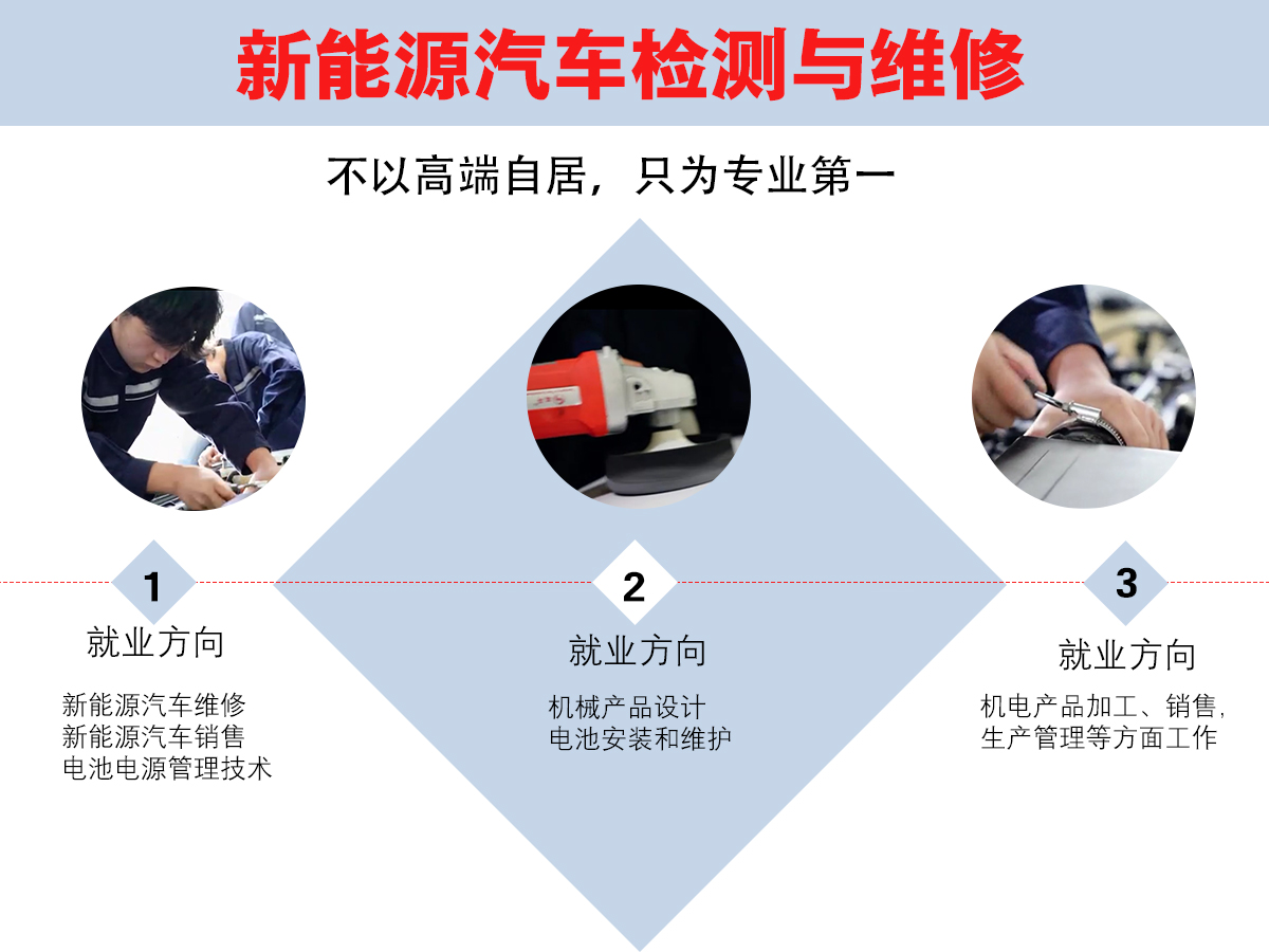 甘肃北方技工学校