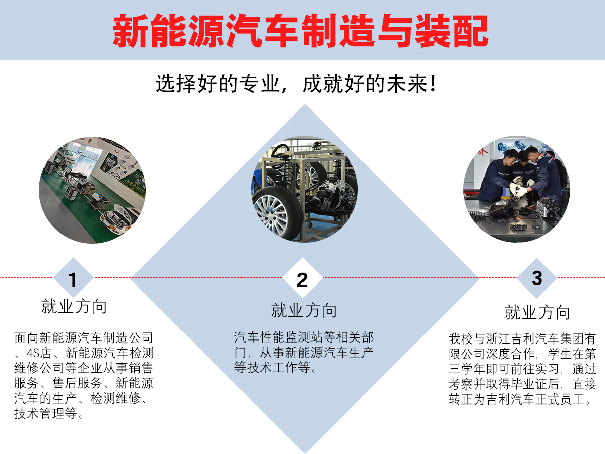 甘肃北方技工学校